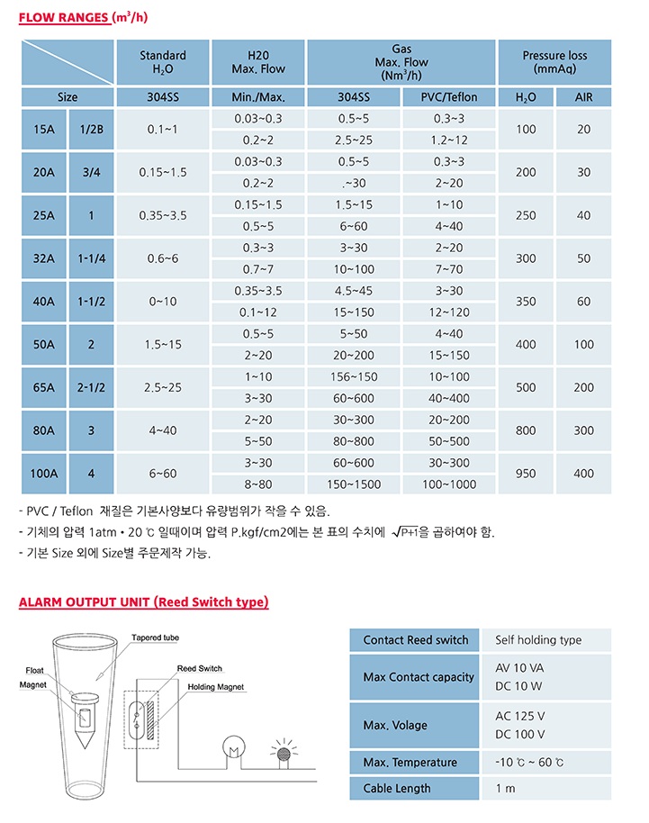 유리관2.jpg